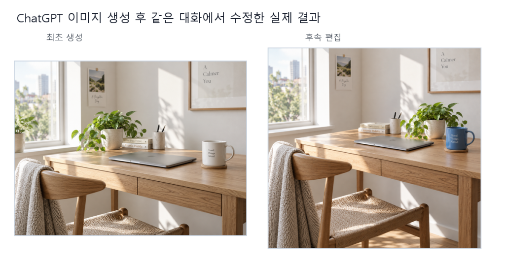 ChatGPT에서 최초 생성한 흰 머그컵 작업 공간과 후속 편집한 파란 머그컵 작업 공간 비교