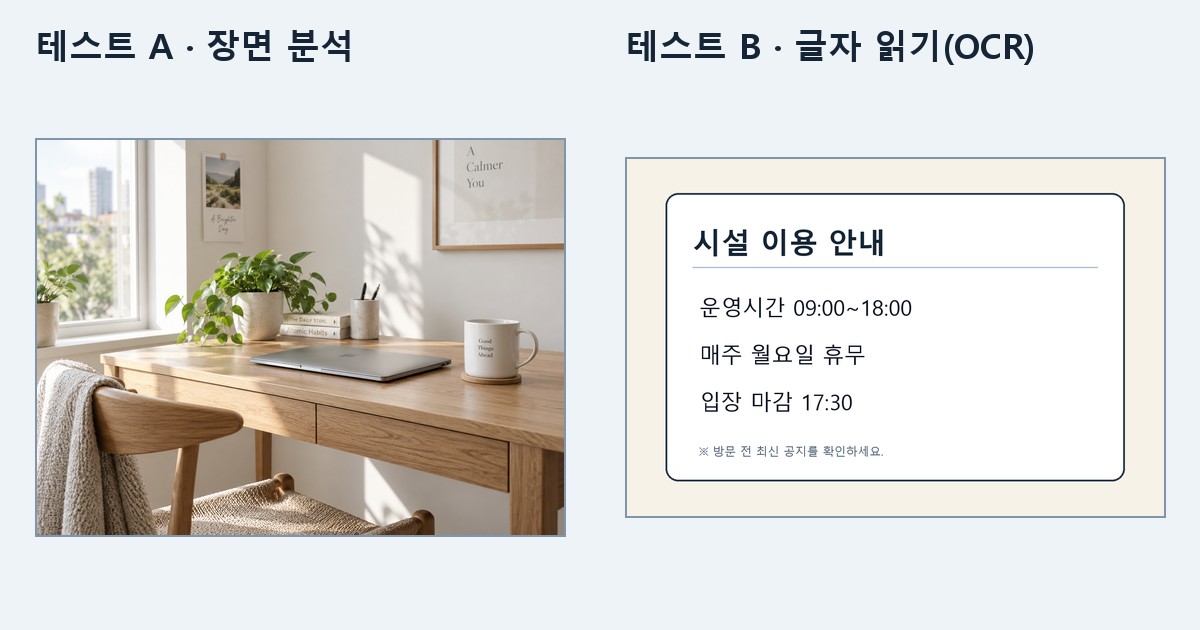 왼쪽은 노트북과 머그컵이 있는 책상 장면, 오른쪽은 운영시간과 휴무일을 적은 OCR 안내문 테스트 이미지
