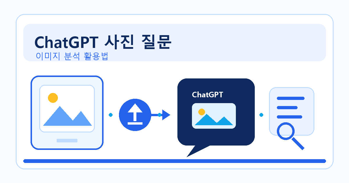 ChatGPT에 사진을 업로드하고 이미지 내용을 분석해 질문하는 방법